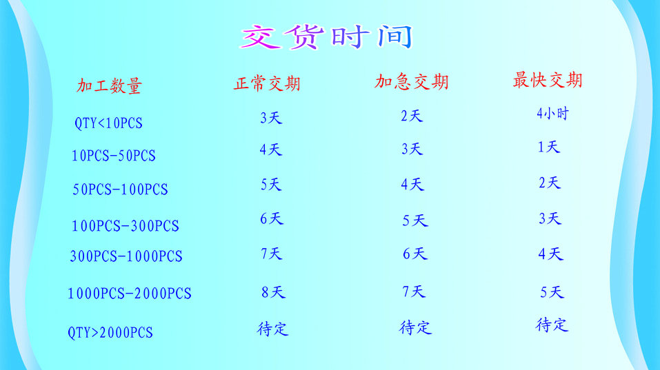 北京焊诚科技有限公司 24小时咨询电话:13522870297